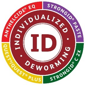 Individualized, Dewormed